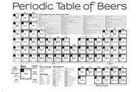 PERIODIC table of beers COMMERCIAL examples EDUCATIONAL funny 24X36