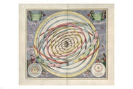 vintage ZODIAC POSTER concentric circles symbols angels in latin 24X36