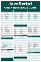 javascript QUICK REFERENCE POSTER computer programming cheat sheet 24X36