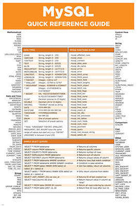 MySQL QUICK REFERENCE POSTER computer programming cheat sheet 24X36 HOT tool