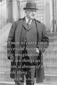 motivational inspirational CHARLES M. SCHWAB steel magnet QUOTE POSTER 24X36