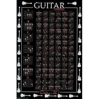 Guitar Chords Poster Learning Guide