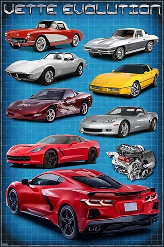 Vette Evolution Poster 24x36 Home Decor Print