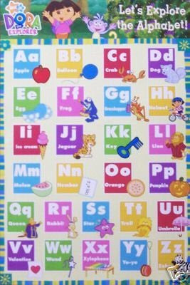 Dora the Explorer Poster - Alphabet Educational - New
