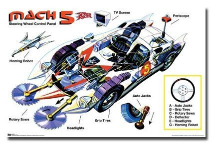 SPEED RACER POSTER Mach 5 RARE HOT NEW 24X35