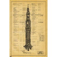 US Space Program Saturn V Launch Vehicle Patent Blueprint Engineering Technical Drawing Schematic Home Decor Print Poster 24x36